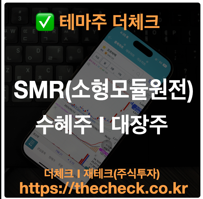 SMR(소형모듈원전) 수혜주 TOP10 I 테마주, 대장주