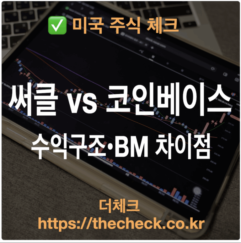 써클과 코인베이스 BM 수익구조 차이점 분석