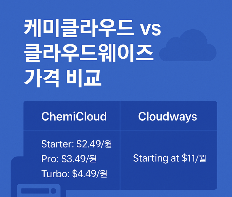 케미클라우드 vs 클라우드웨이즈 가격 비교