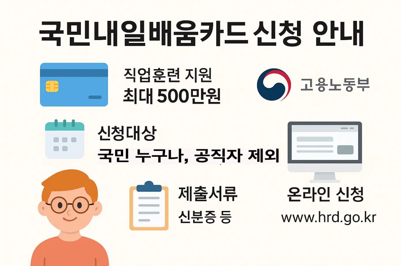 국민내일배움카드-지원대상-내용-제출서류-신청방법