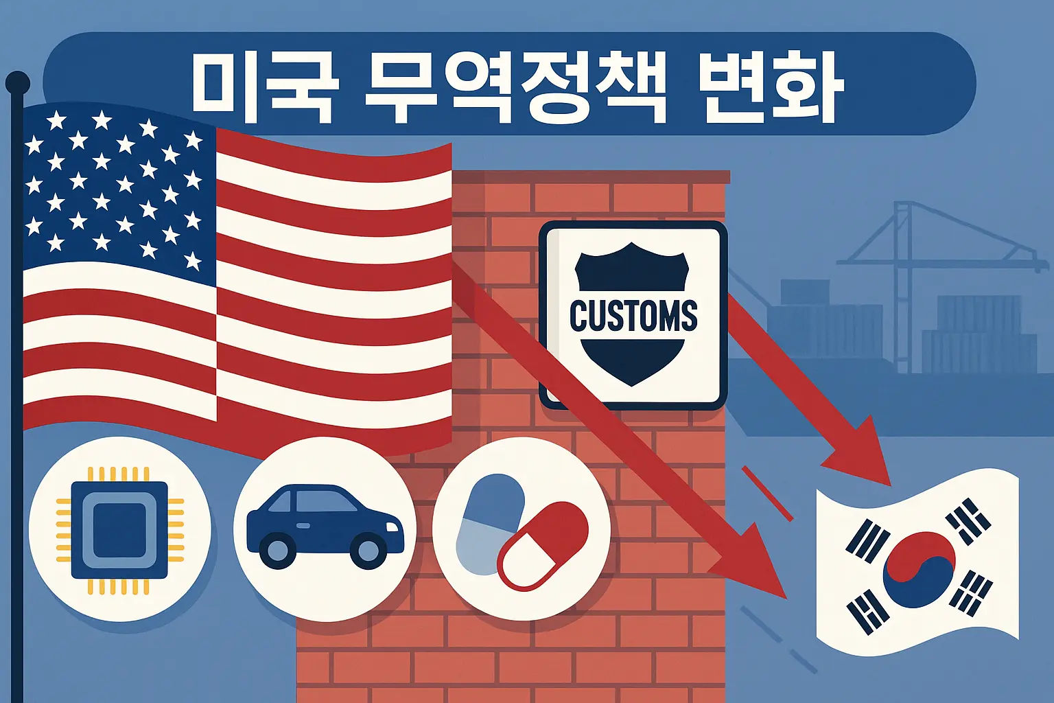 미국-무역정책-변화, 한국-경제에-미치는-충격