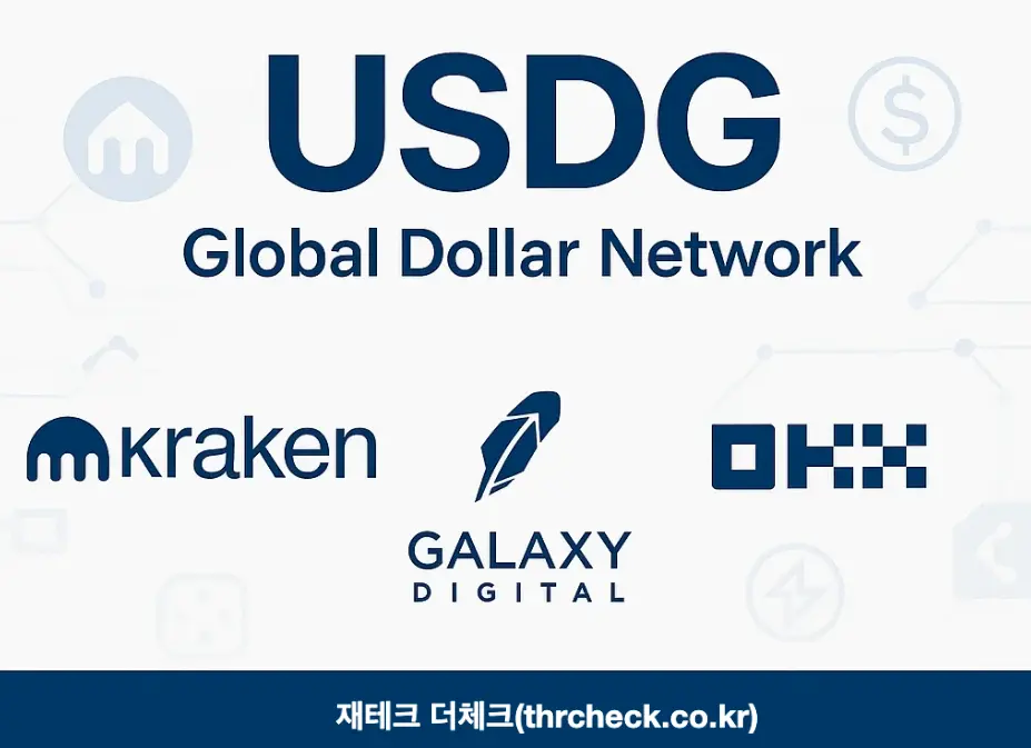 크라켄·로빈후드 USDG 글로벌달러네트워크에 합류한 이유