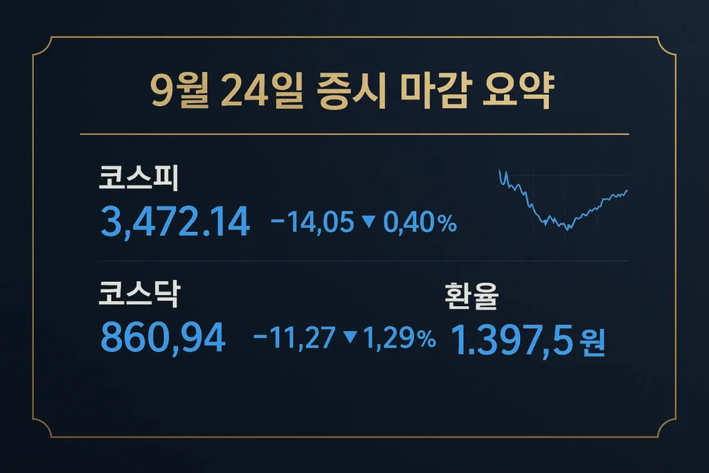 한국-증시-마감-요약-및-특징주