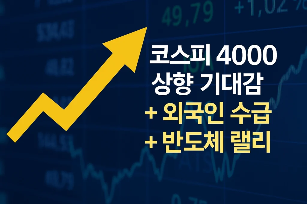 코스피 4000 돌파 전 체크리스트 7가지