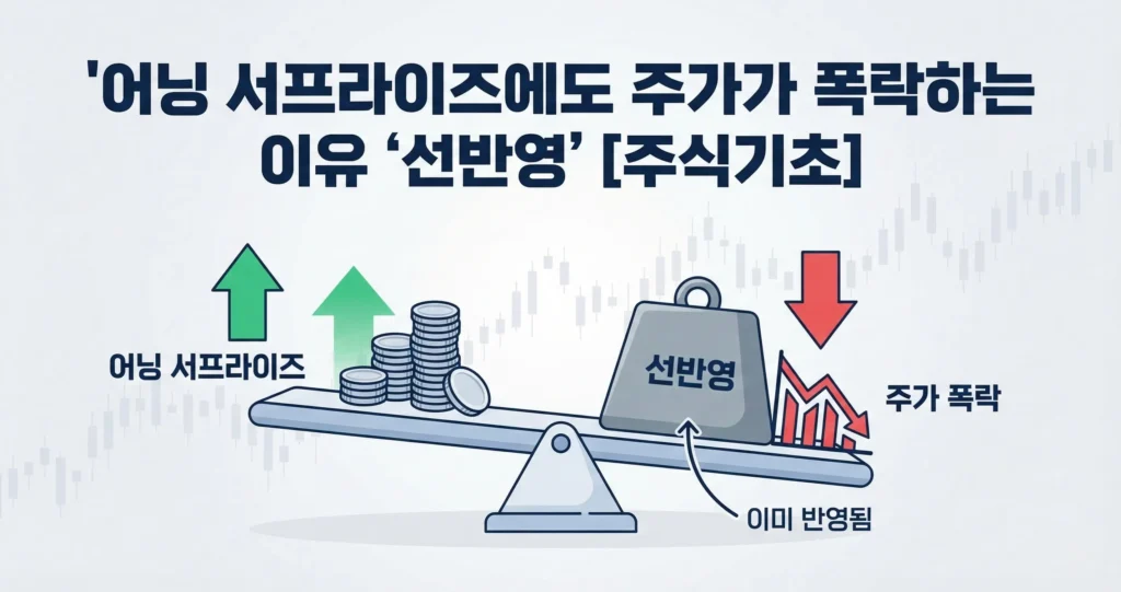 어닝 서프라이즈에도 주가가 폭락하는 이유 셀온(Sell-on) '주가 선반영' [주식기초]