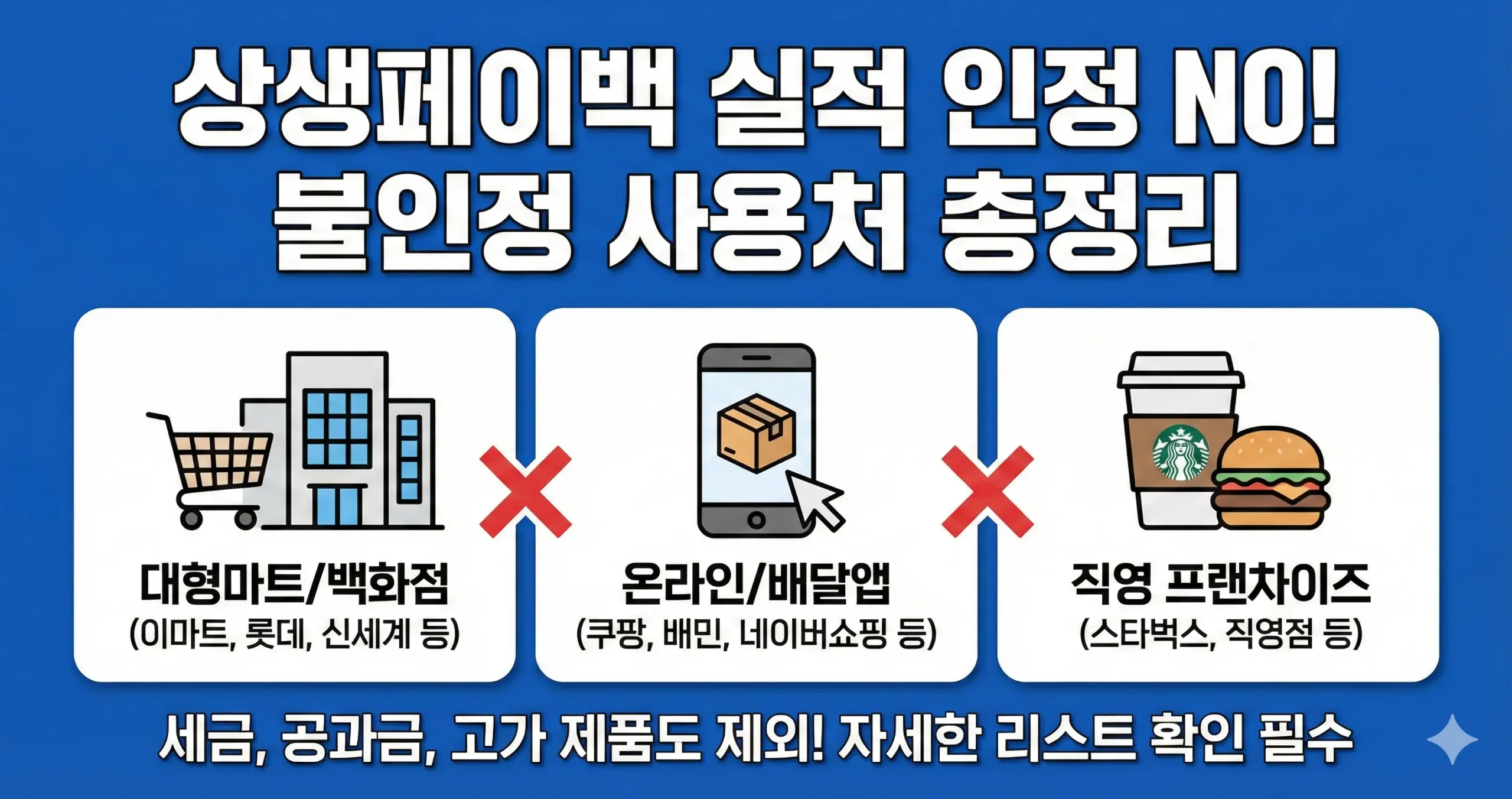 상생페이백 소비액 불인정 사용처 리스트