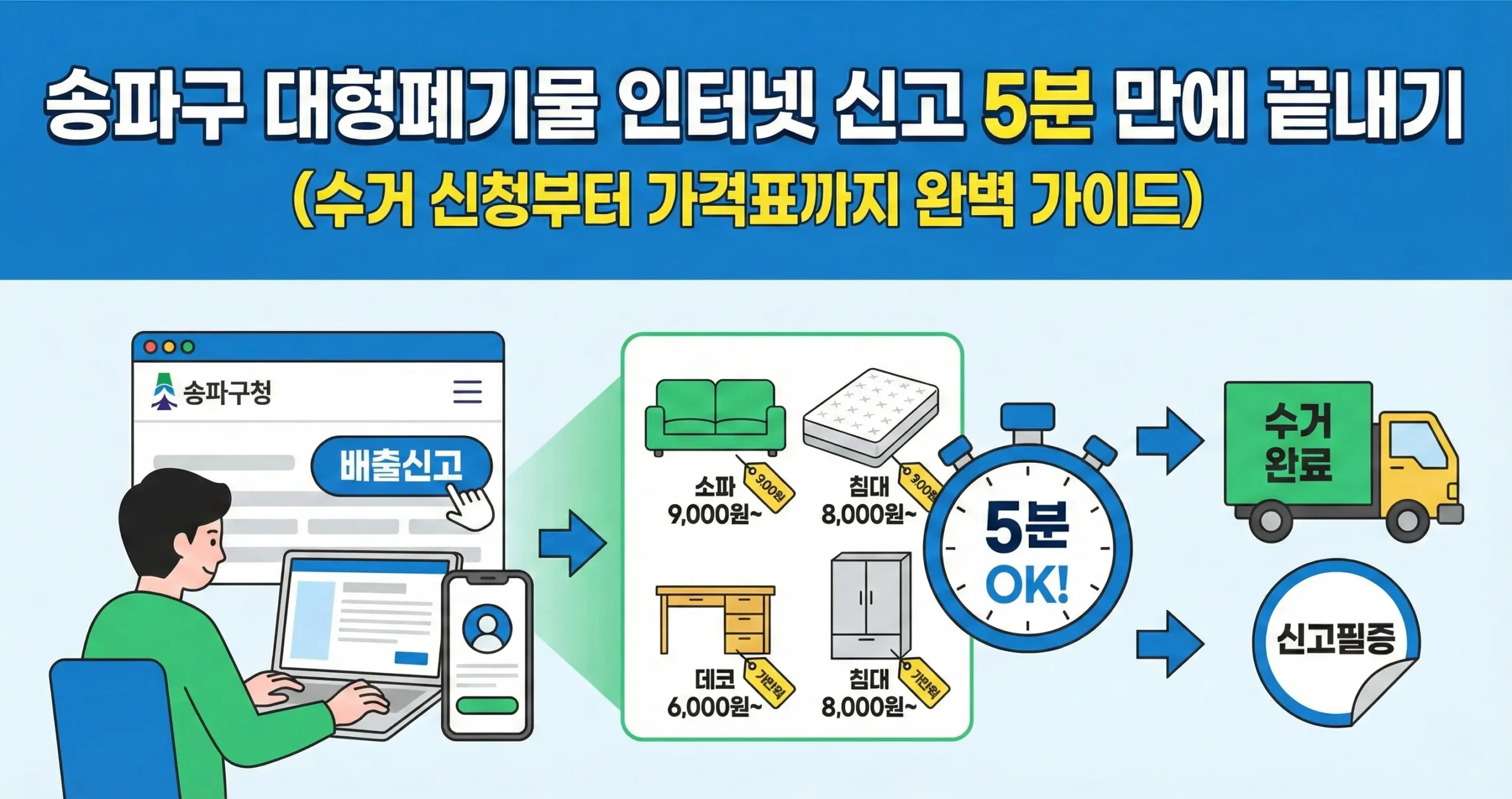 송파구 대형폐기물 인터넷 신고 5분 만에 끝내기