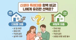 신생아 특례대출, 디딤돌(매매) vs 버팀목(전세) 완벽 비교