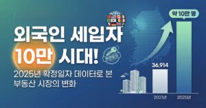 외국인 세입자 10만 시대 2025년 확정일자 데이터로 본 부동산 시장의 변화