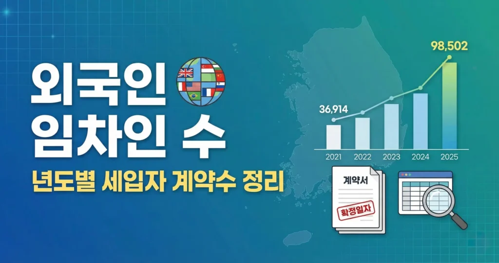 외국인 임차인 수 년도별 세입자 계약수 정리