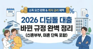 2026 디딤돌 대출 바뀐 규정 완벽 정리 (신혼부부, 미혼 단독 포함)