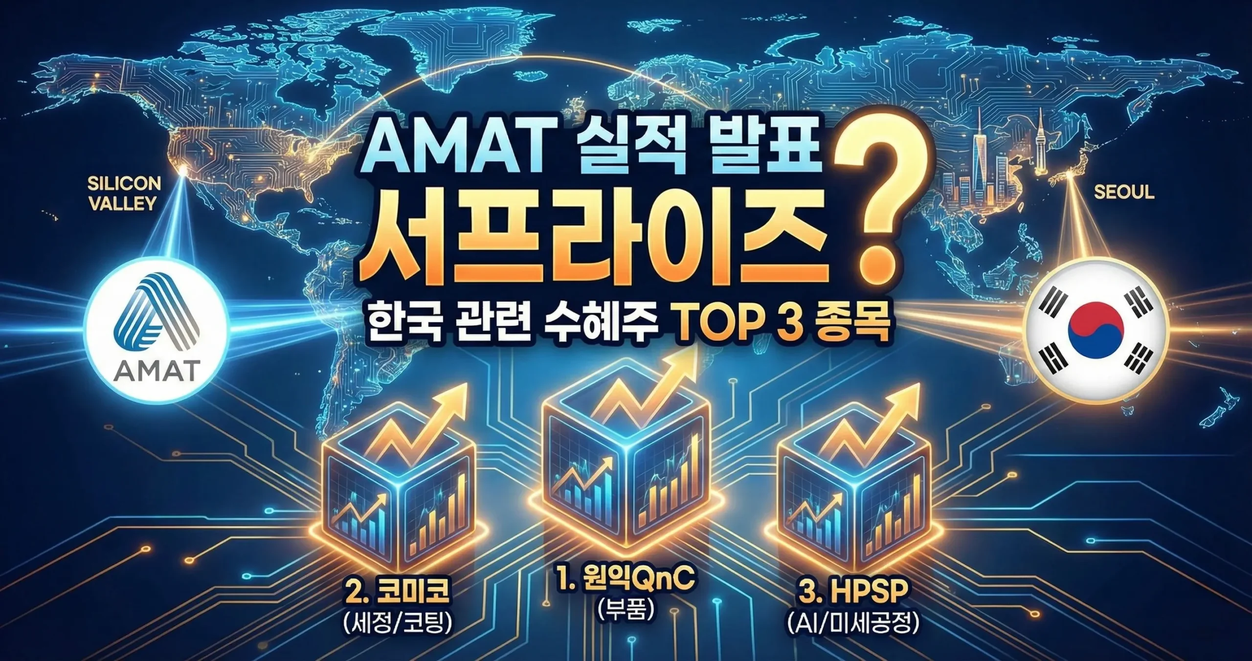 AMAT 실적 발표 서프라이즈? 한국 관련 수혜주 TOP 3 종목