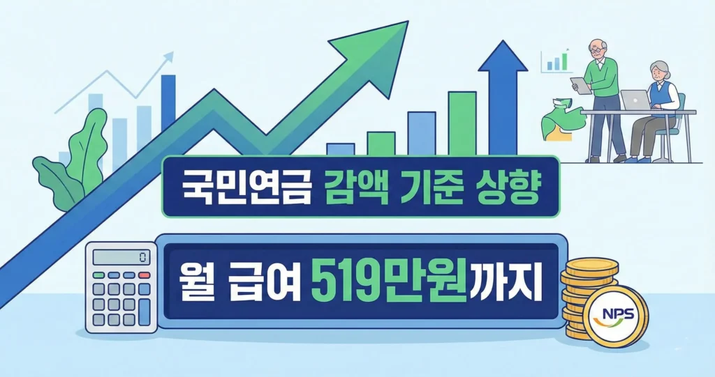 국민연금 감액 기준 상향 월 급여 519만원까지