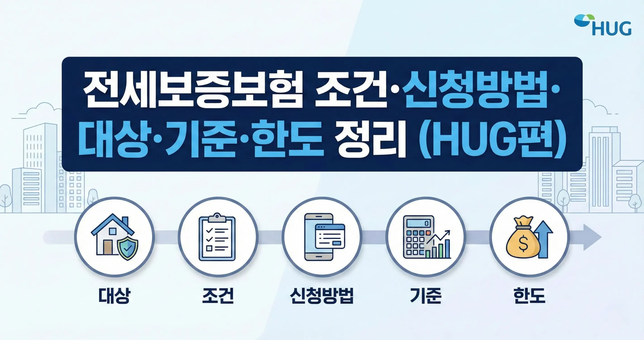 전세보증보험 조건 신청방법 대상 기준 한도 정리 HUG편
