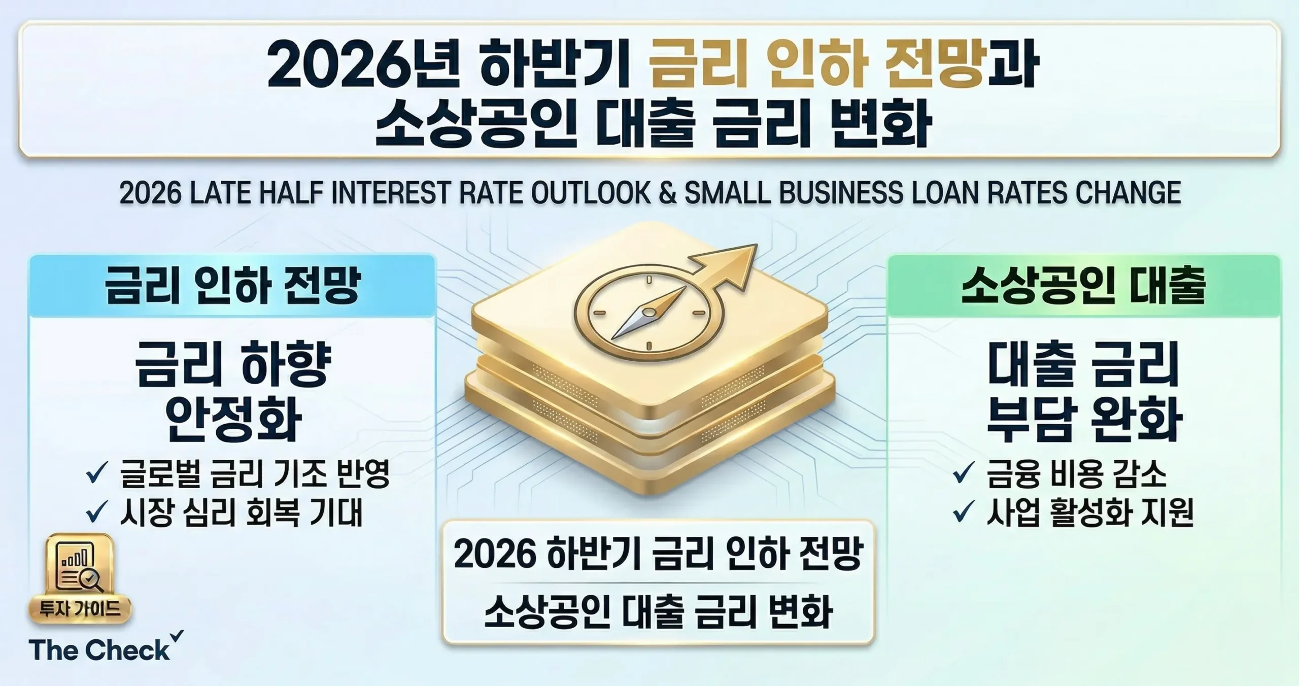 2026년 하반기 금리 인하 전망과 소상공인 대출 금리 변화