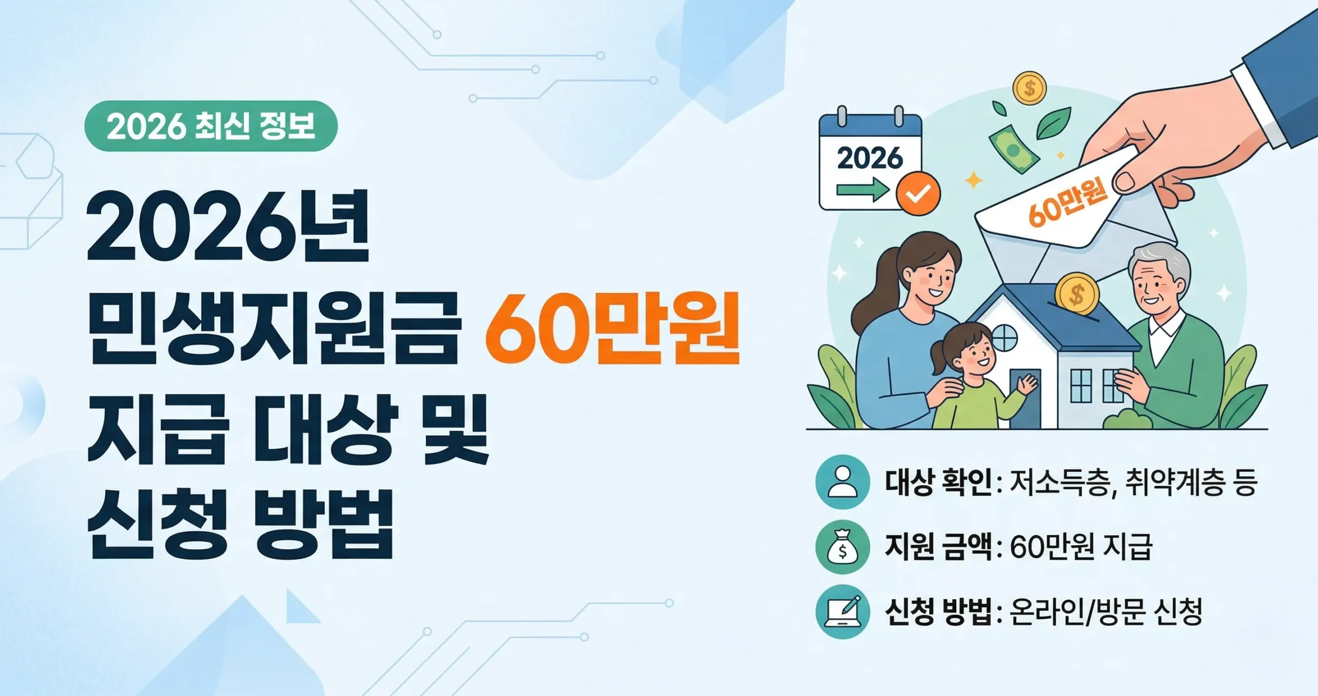 2026년 민생지원금 60만원 지급 대상 및 신청 방법
