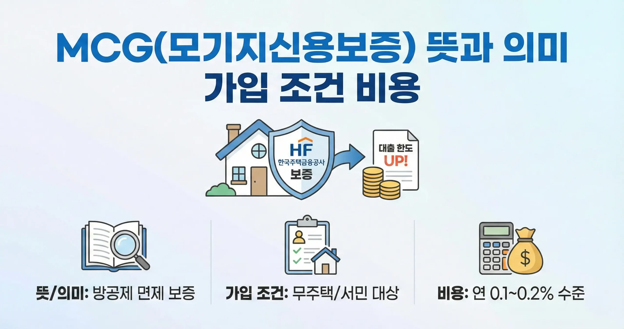 MCG(모기지신용보증) 뜻과 의미 가입 조건 비용