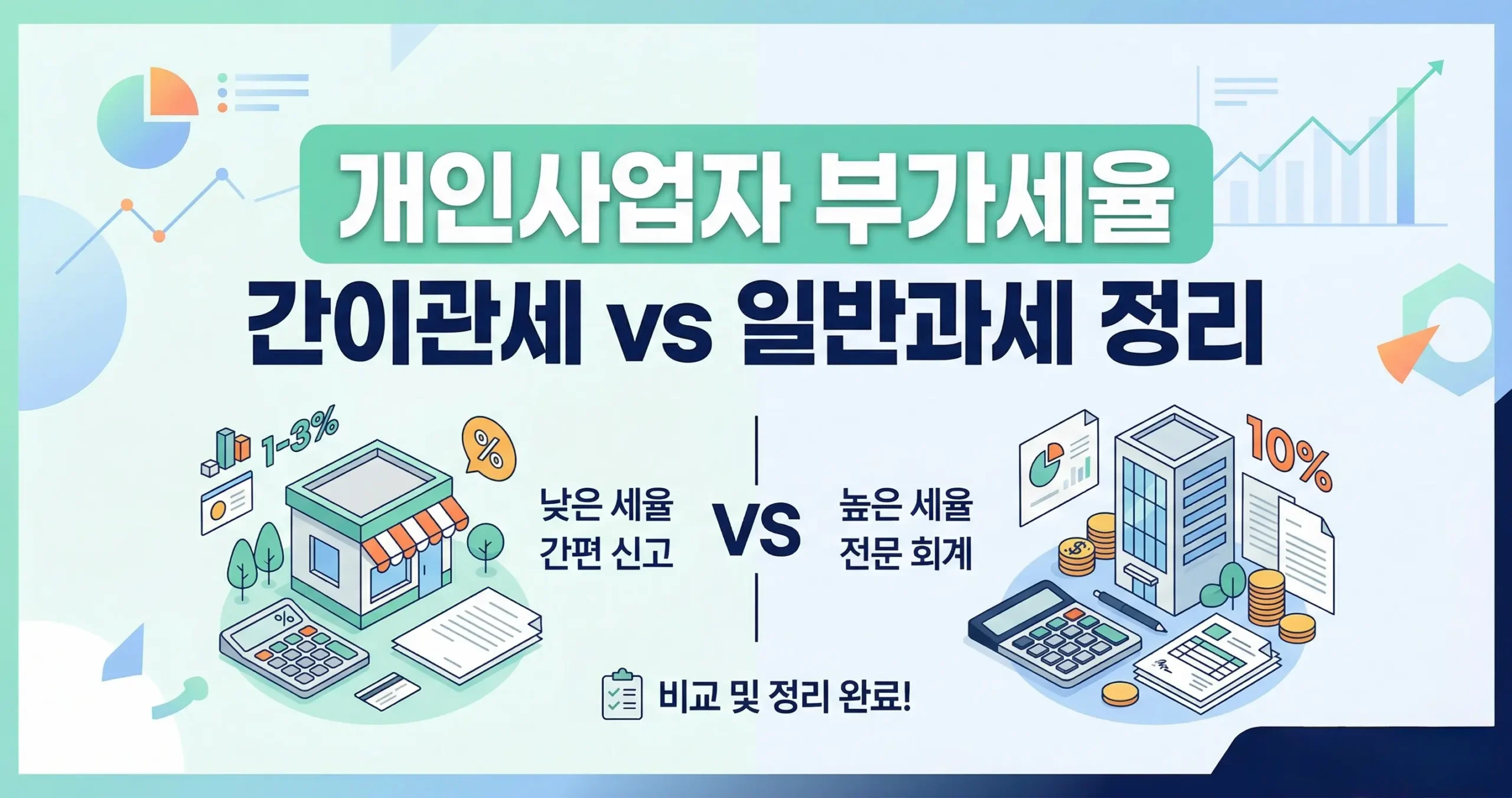 개인사업자 부가세율 간이관세 vs 일반과세 정리