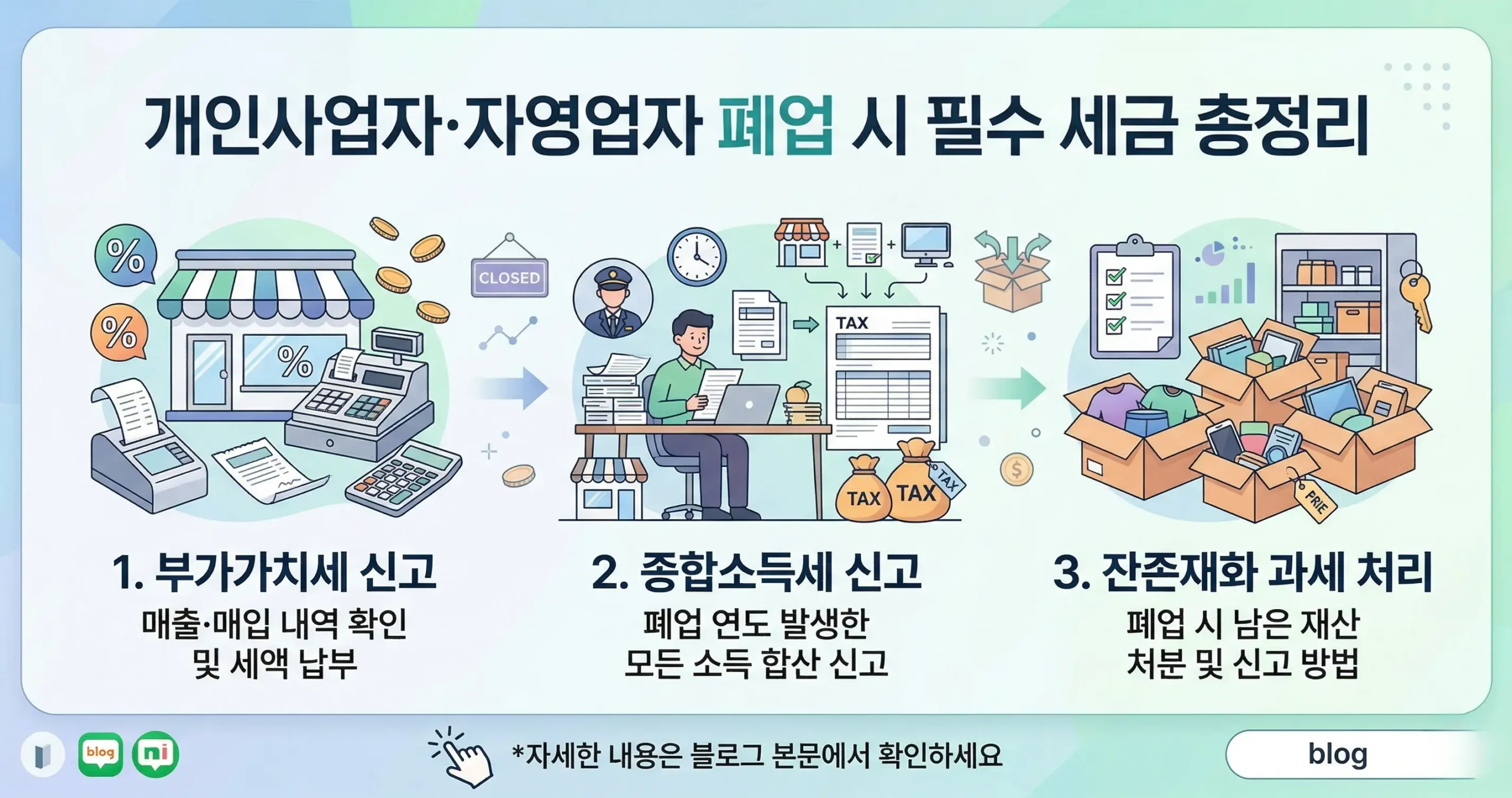 개인사업자 자영업자 폐업 신고 시 필수 세금 부가세 종합소득세 잔존재화