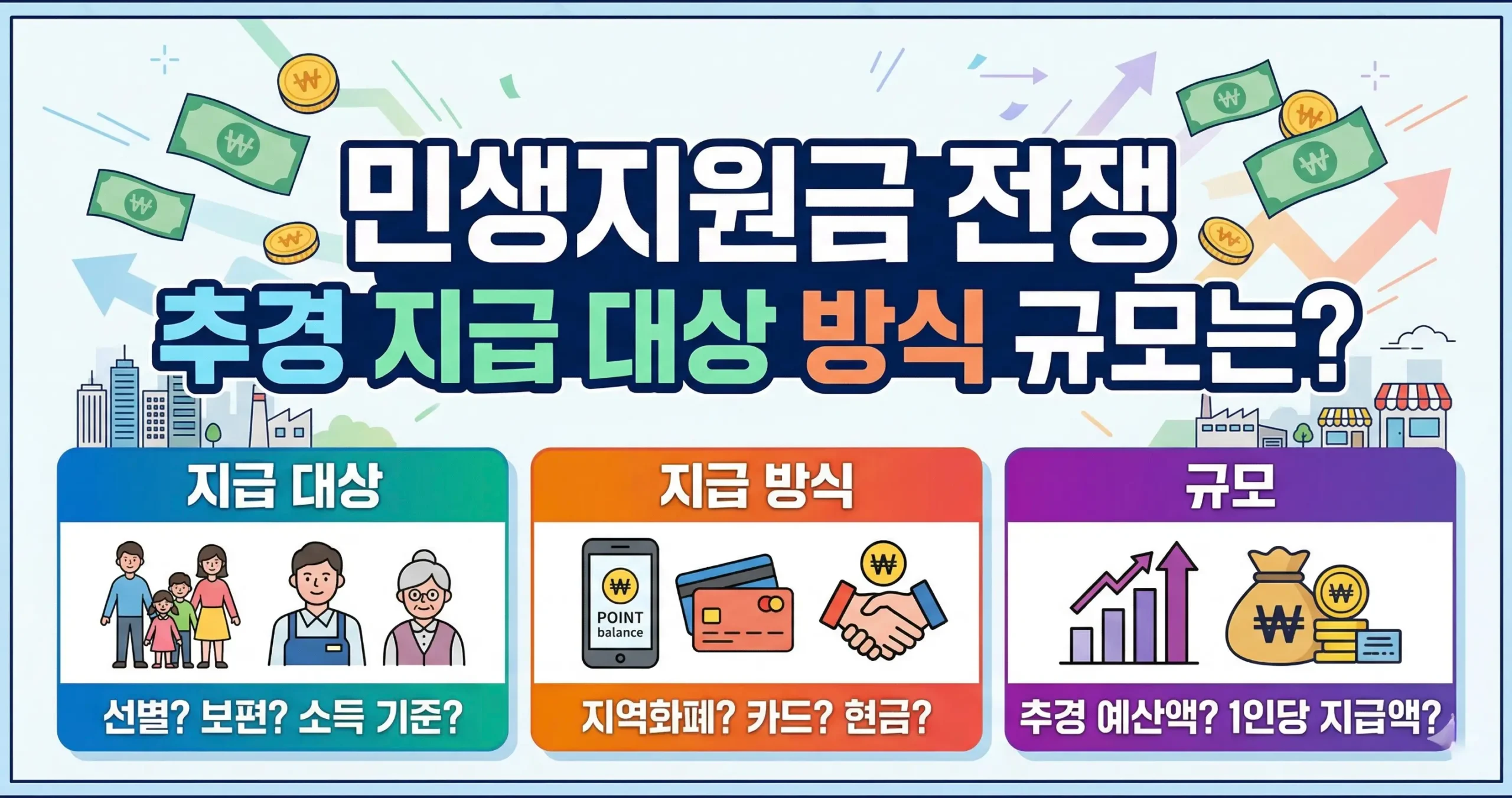 민생지원금 전쟁 추경 지급 대상 방식 규모는?