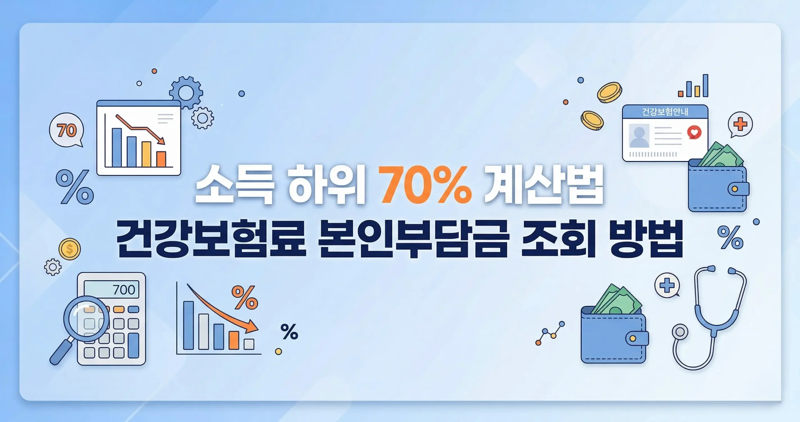 소득 하위 70% 계산법 건강보험료 본인부담금 조회 방법