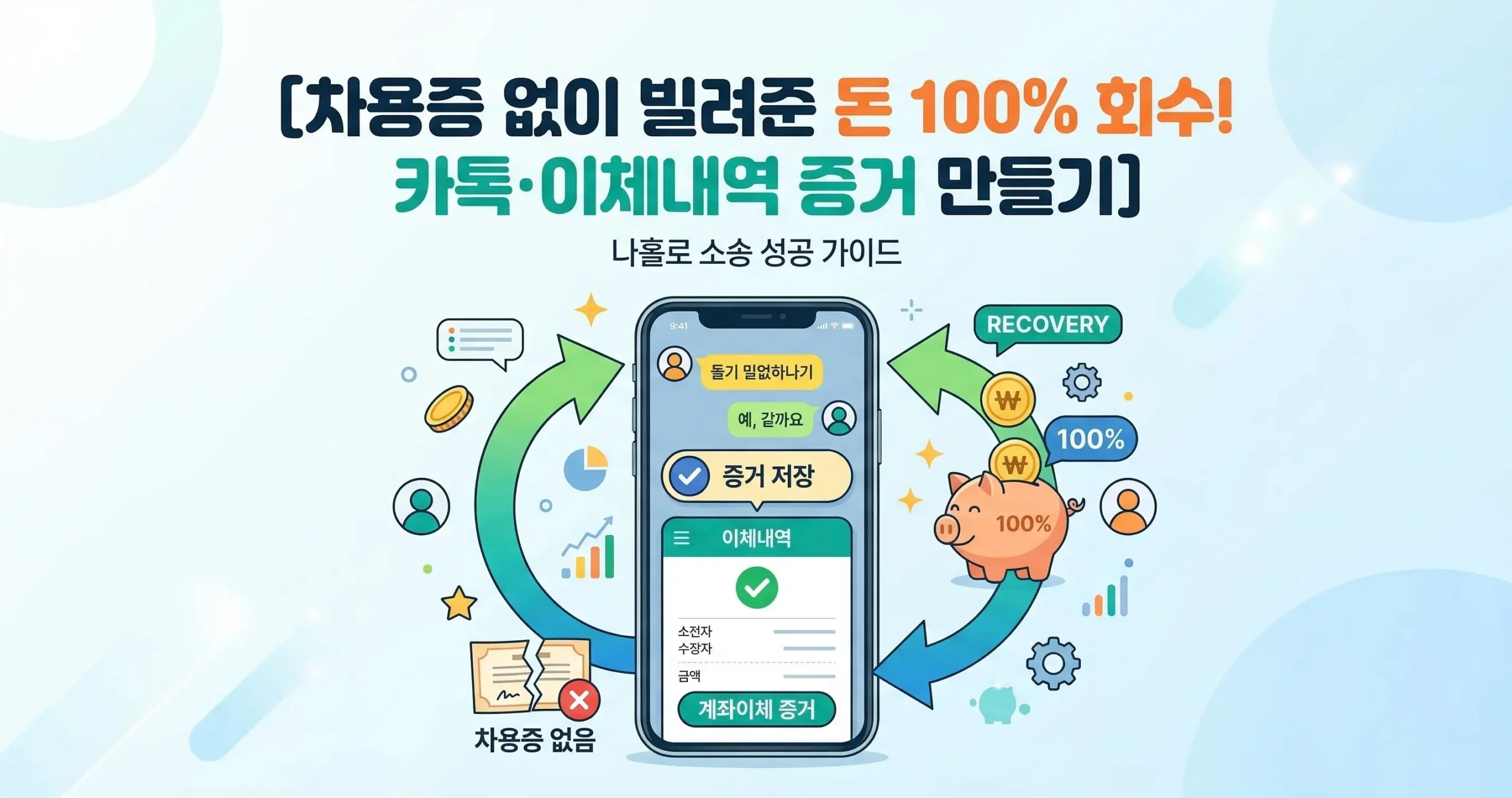 차용증 없이 빌려준 돈 100% 회수! 카톡·이체내역 증거 만들기