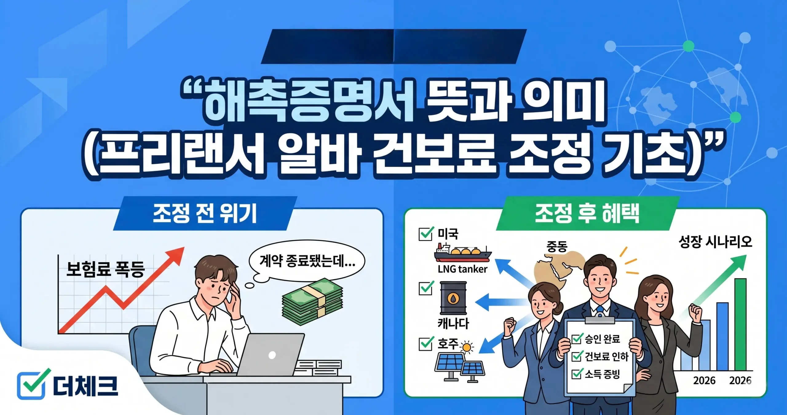 해촉증명서 뜻과 의미 (프리랜서 알바 건보료 조정 기초)