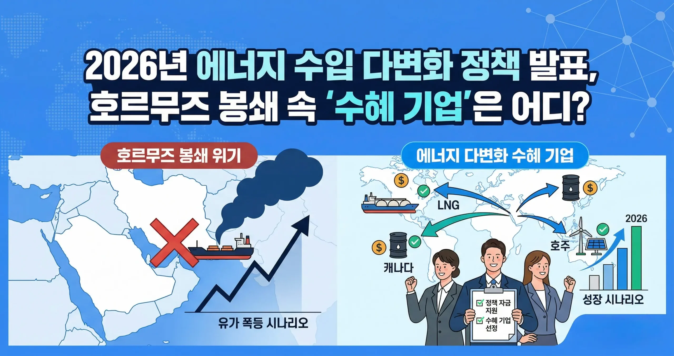 2026년 에너지 수입 다변화 정책 발표, 호르무즈 봉쇄 속 '수혜 기업'은 어디?