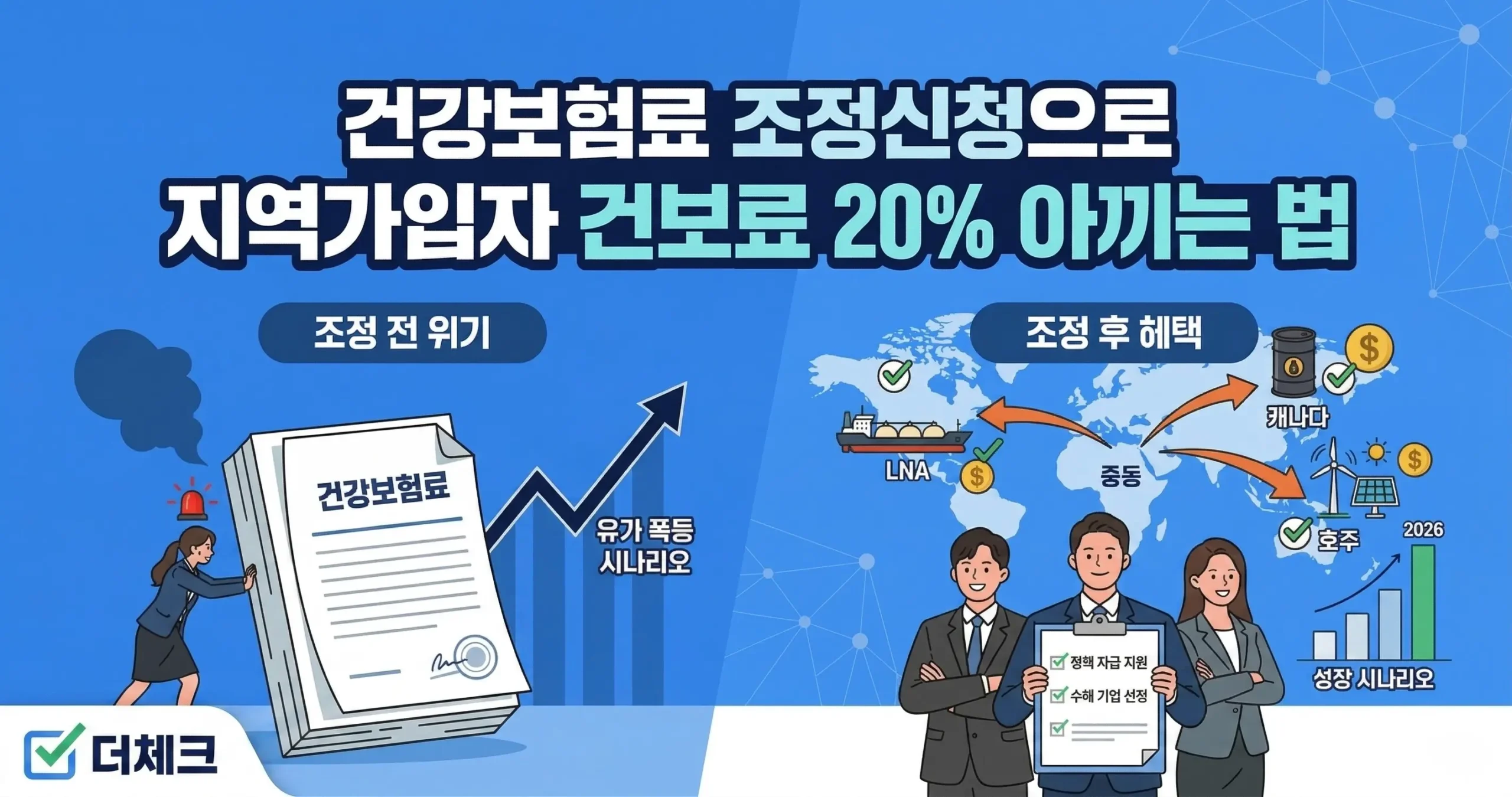 건강보험료 조정신청으로 지역가입자 건보료 20% 아끼는 법