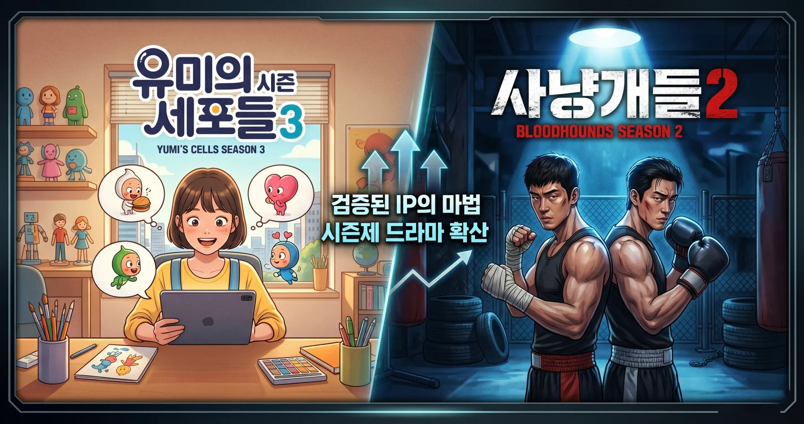 K-콘텐츠 시즌제 드라마 확산 유미의 세포들 3, 사냥개들 시즌 2