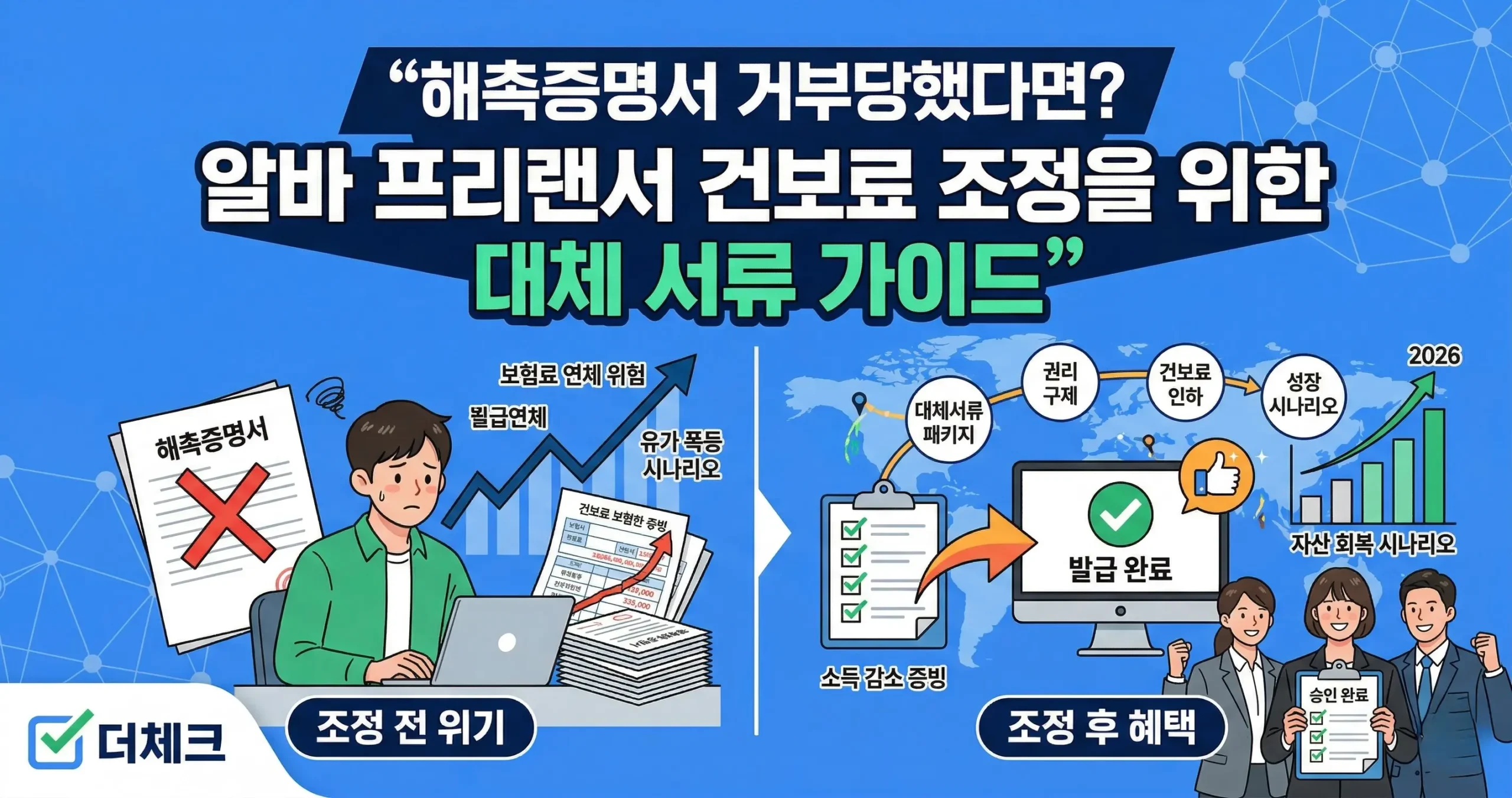 해촉증명서 발급 거부당했다면? 알바 프리랜서 건보료 조정을 위한 대체 서류 가이드