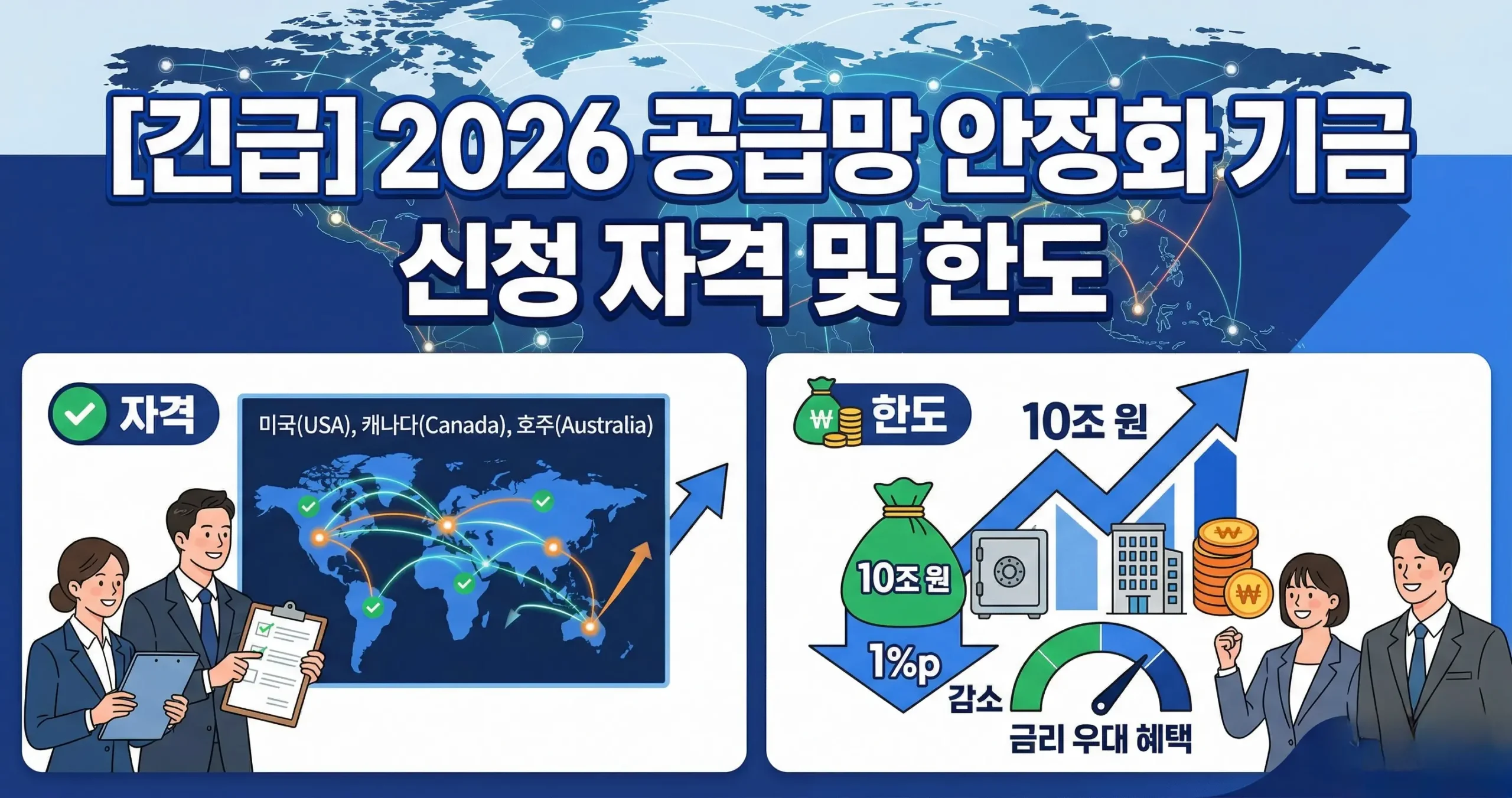 [긴급] 2026 공급망 안정화 기금 신청 자격 및 한도