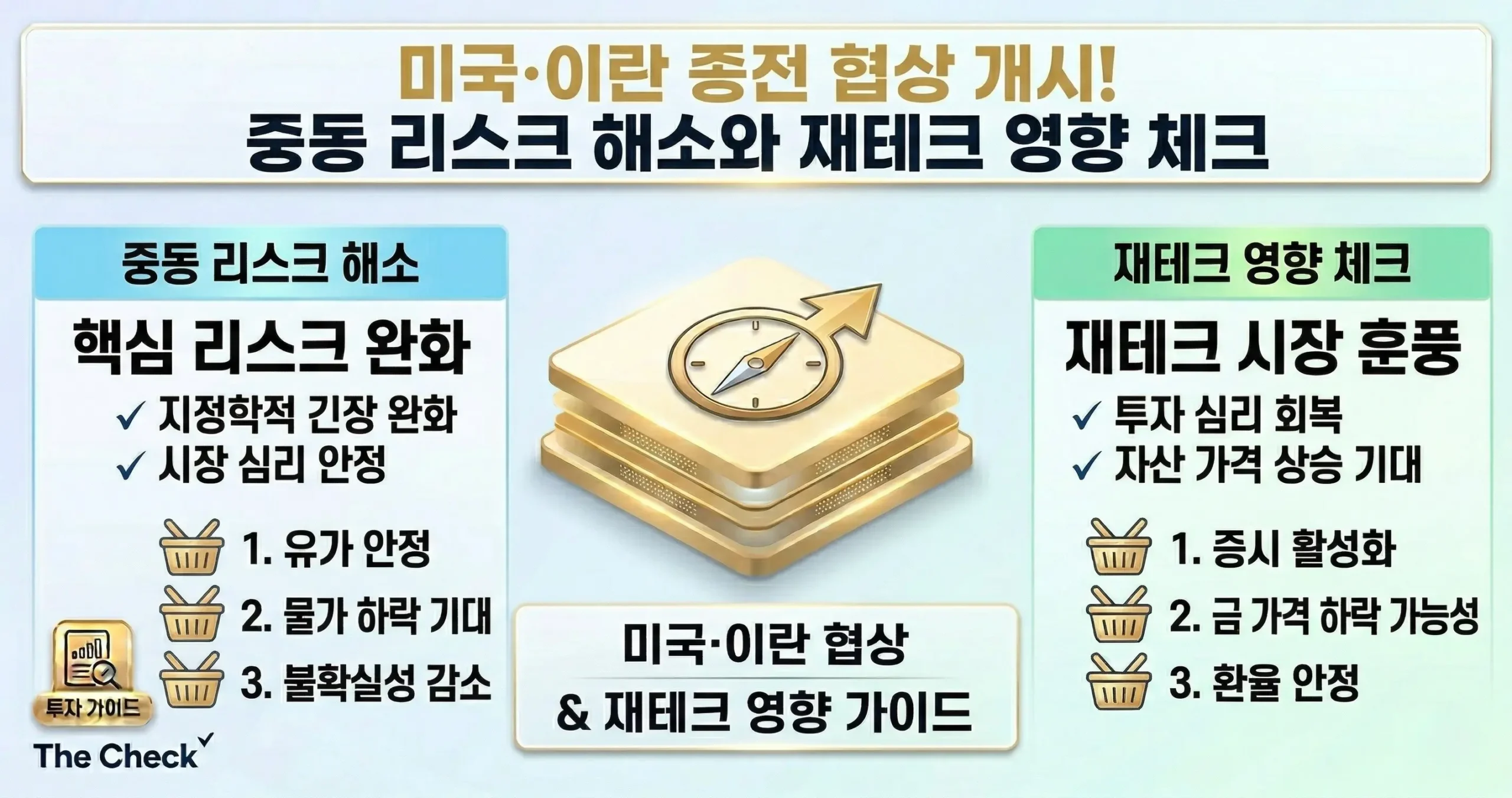 미국·이란 종전 협상 개시! 중동 리스크 해소와 재테크 영향 체크