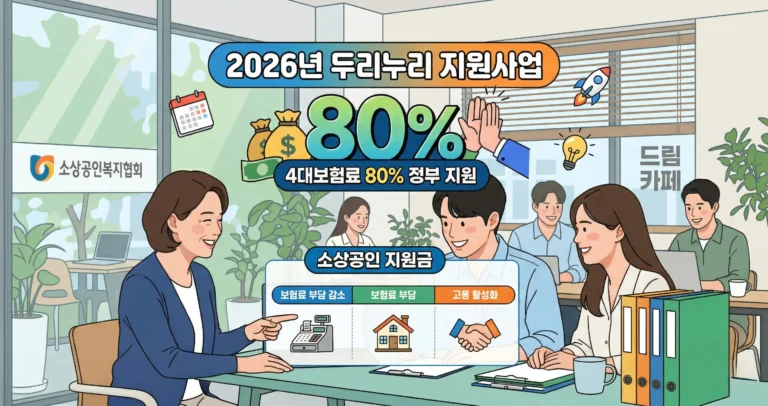 소상공인 지원금 2026 두리누리 지원금 4대보험료 80% 정부 지원