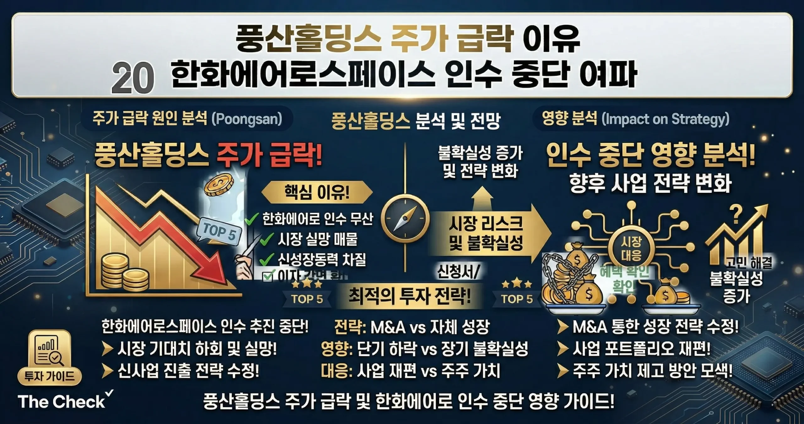 풍산홀딩스 주가 급락 이유 한화에어로스페이스 인수 중단 여파