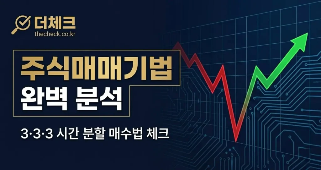 [주식매매기법] 3·3·3 시간 분할 매수법 폭락장 공포를 이기는 역발상 주식 매수 방법