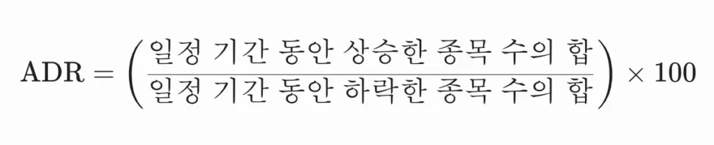 ADR 지표 공식
