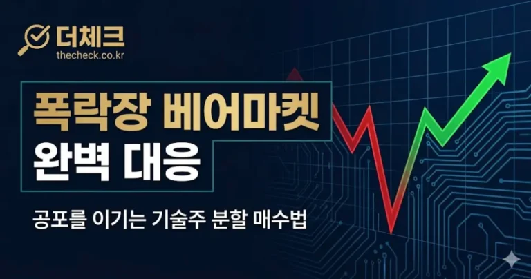 폭락장(베어마켓)은 대기회! 공포를 이기는 멘탈 관리와 주식 분할 매수법