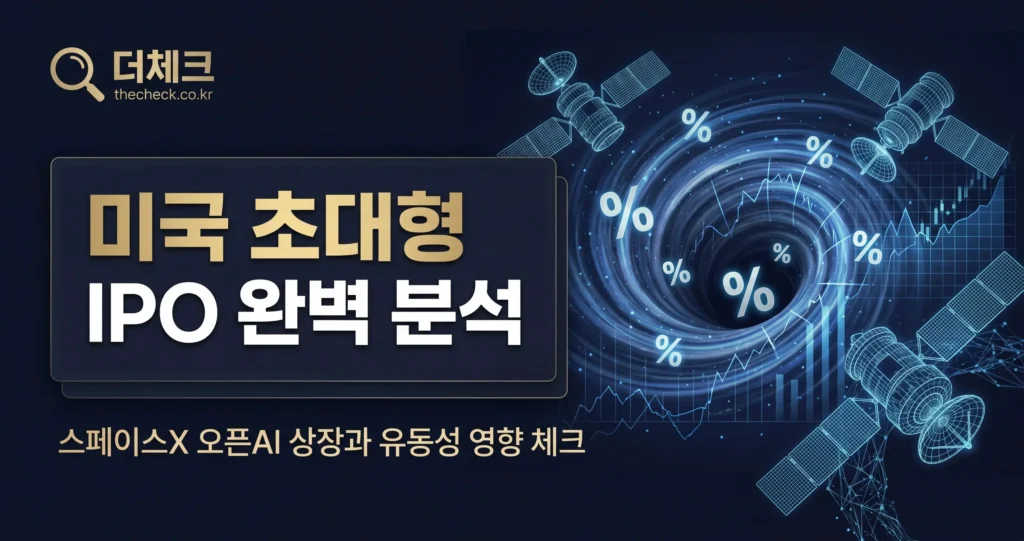 오픈AI·스페이스X 나스닥 상장 임박! 2000억달러 유동성 블랙홀과 한국 증시 영향