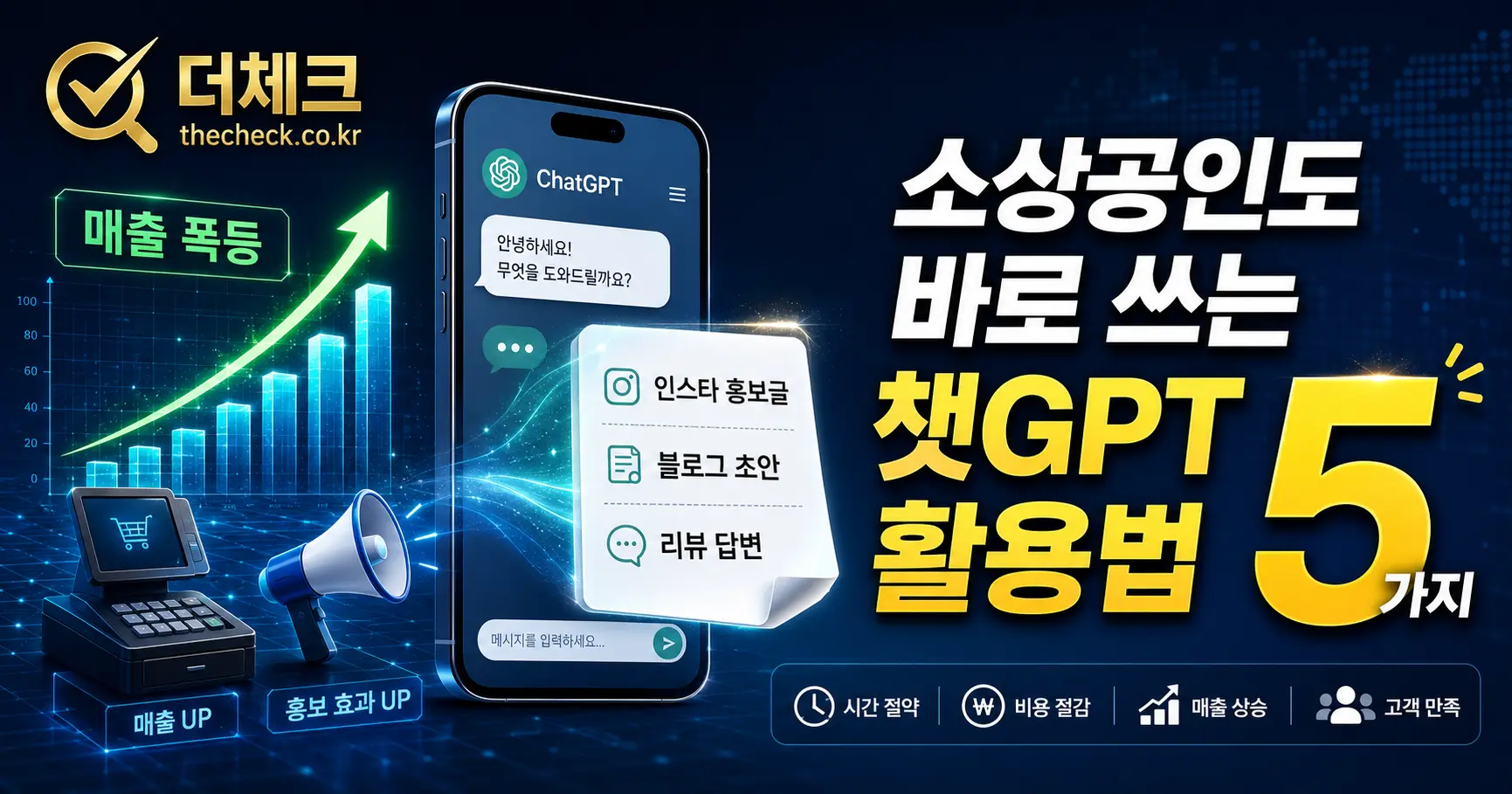 가게 홍보 글쓰기 막막하다면? 소상공인 챗GPT로 대박 매출 터뜨리는 5가지 비법