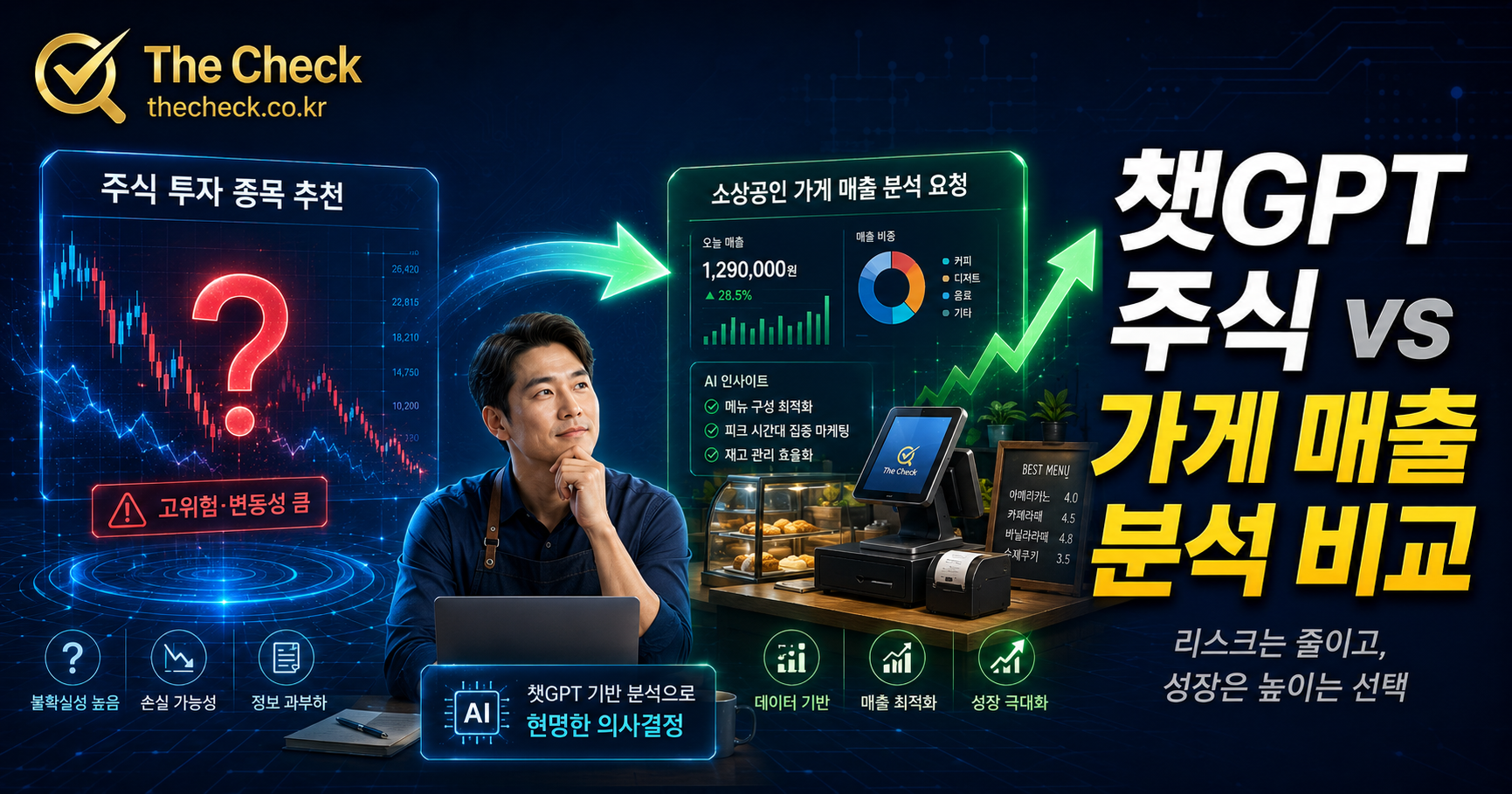 챗GPT에게 주식 투자 종목 추천받기 vs 소상공인 가게 매출 분석 요청하기 (실무 비교)