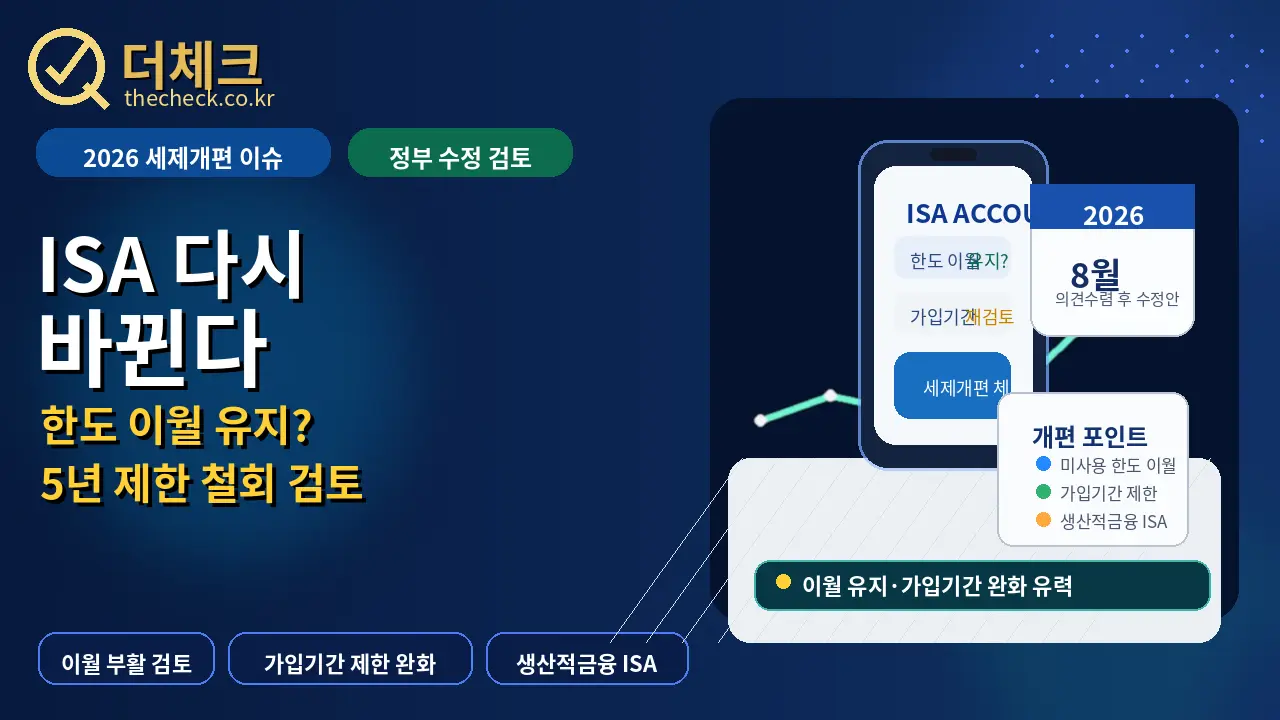2026 ISA 납입한도 이월 유지와 가입기간 제한 철회 검토 내용을 표현한 이미지