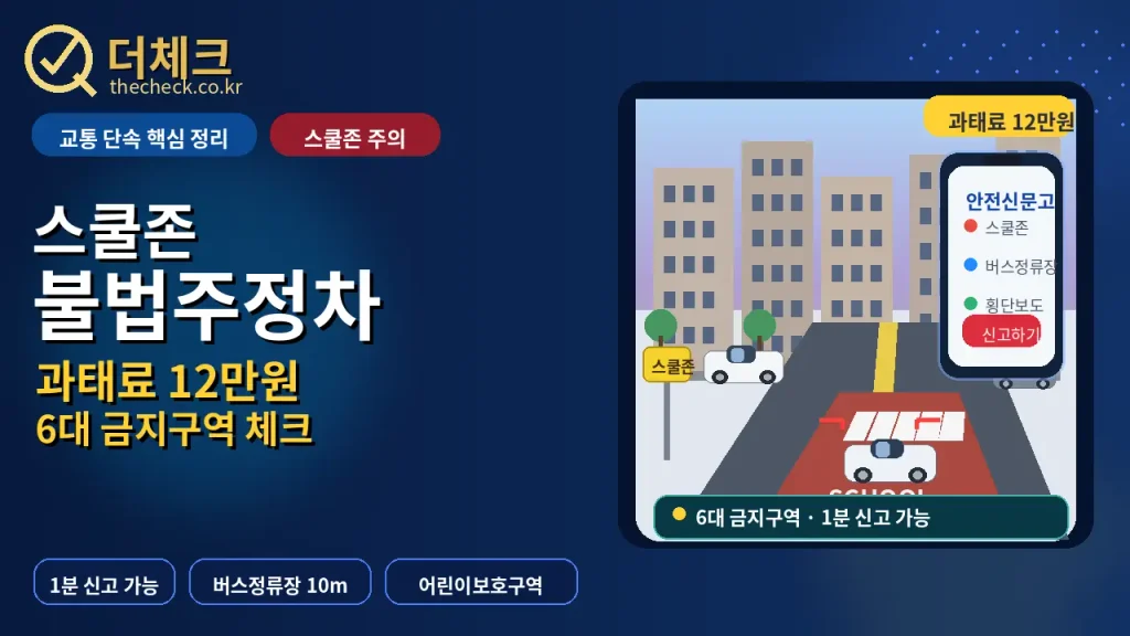 2026 어린이보호구역 불법주정차 과태료 12만원과 6대 금지구역 안내