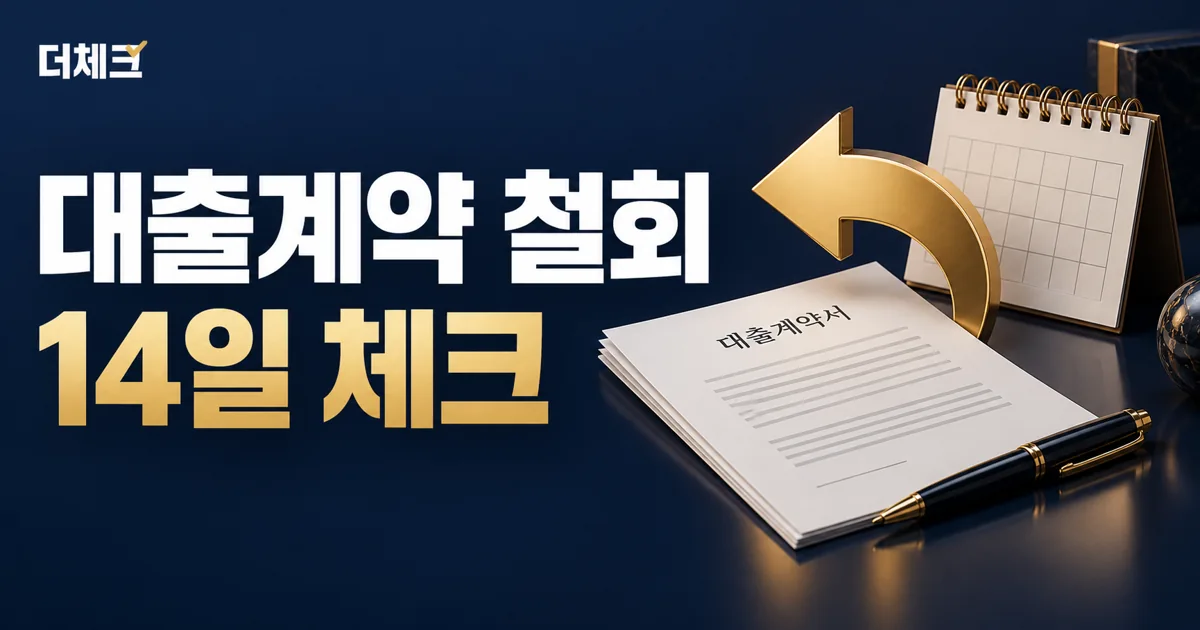 대출 계약서와 되돌림 화살표, 달력으로 표현한 대출계약 철회 기한