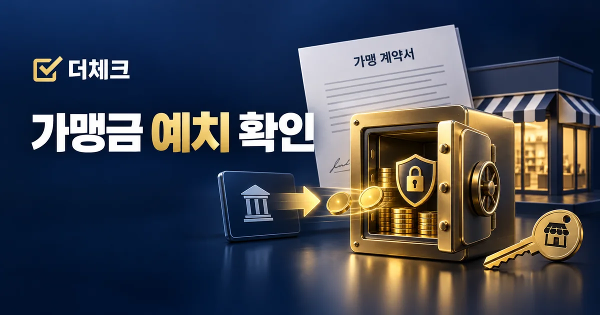 프랜차이즈 매장 계약서와 안전한 예치 금고, 본사 계좌를 경고 표시로 구분한 가맹금 안내