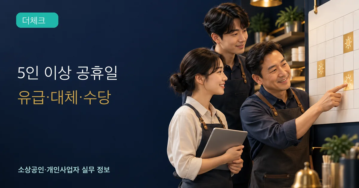 공휴일 유급휴일의 기준과 처리 순서를 확인하는 소상공인 실무 장면