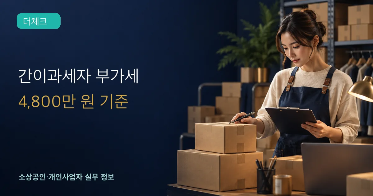 간이과세자 납부면제의 기준과 처리 순서를 확인하는 소상공인 실무 장면