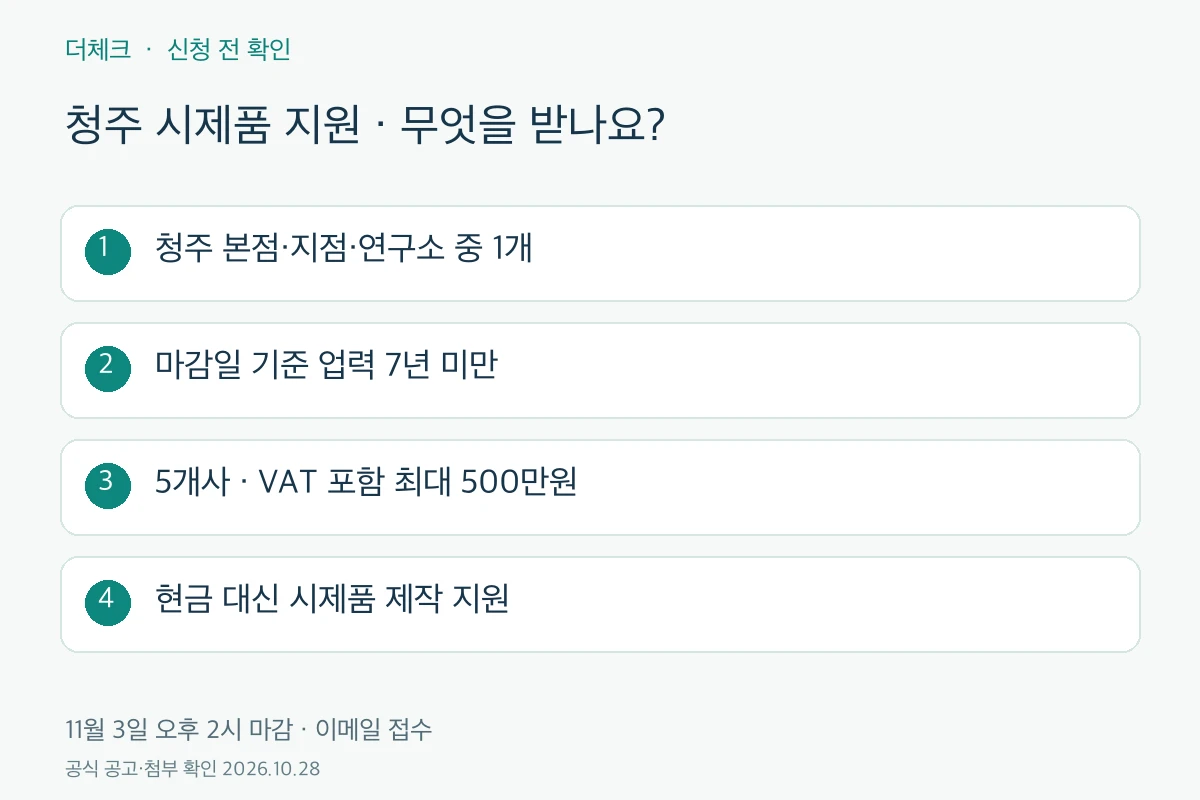 청주 시제품 지원 대상과 VAT 포함 제작지원 한도