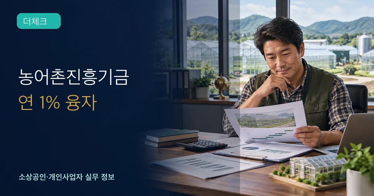 농업 경영인이 온실 시설계획과 저리 융자 상환표를 계산하는 장면