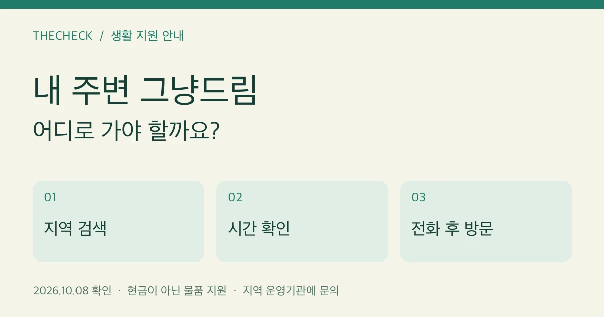 그냥드림 위치 찾기 지역 선택 주소 운영시간 전화번호 확인 4단계